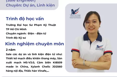 CHUYÊN VIÊN KINH DOANH: ĐÀOTHỊ THẾ PHƯƠNG